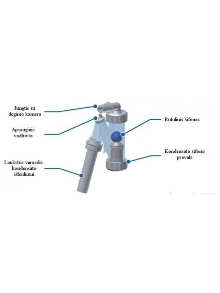 Italtherm dujinis kondensacinis katilas Time Micro 35K 2