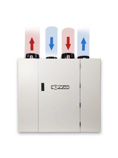 Norwian entalpinis rekuperatorius Comfort Air 500 Norwian entalpinis rekuperatorius Comfort Air 500