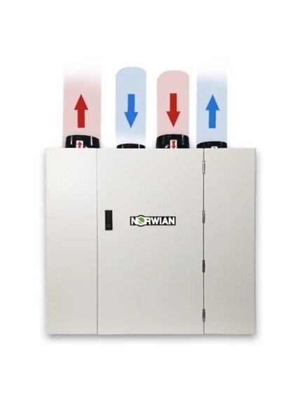 Norwian entalpinis rekuperatorius Comfort Air 500 Norwian entalpinis rekuperatorius Comfort Air 500
