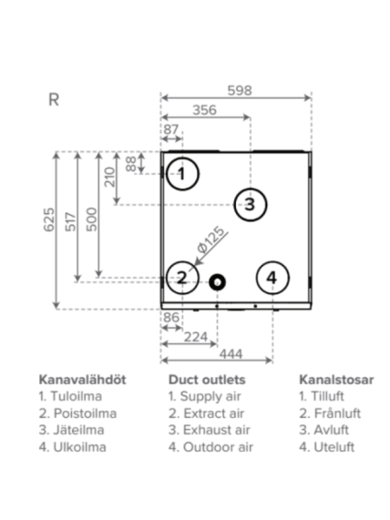 Vallox plokštelinis rekuperatorius 99 CFi Constant Flow 342 m3/val. 5