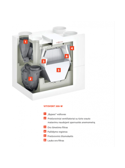 Viessmann plokštelinis rekuperatorius Vitovent 300-W, 400m3/h 2