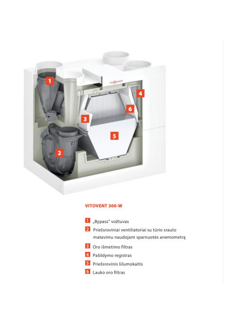Viessmann plokštelinis rekuperatorius Vitovent 300-W, 225m3/h 2